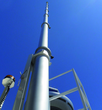 Pneumatic Telescopic Masts, most comprehensive offering